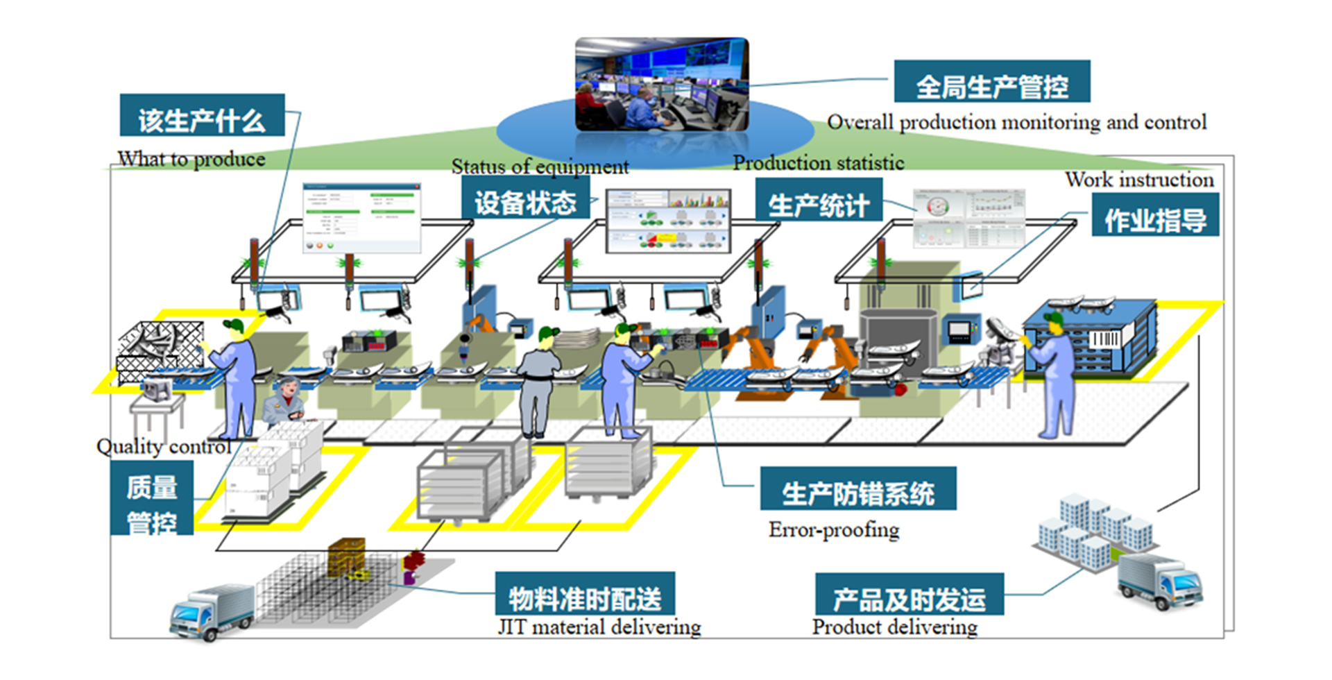 某工厂精益6S改善案例分享 - 深圳市百进管理技术有限公司