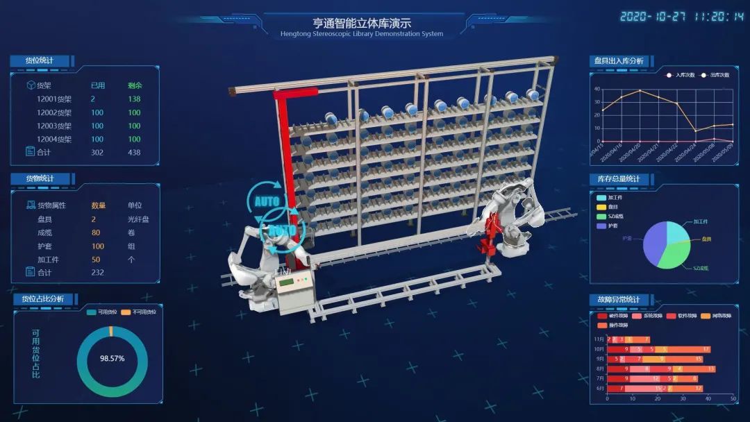 CeMAT ASIA 2020| 带您探索亨通智能物流系统，感知数字化工厂魅力(图1)