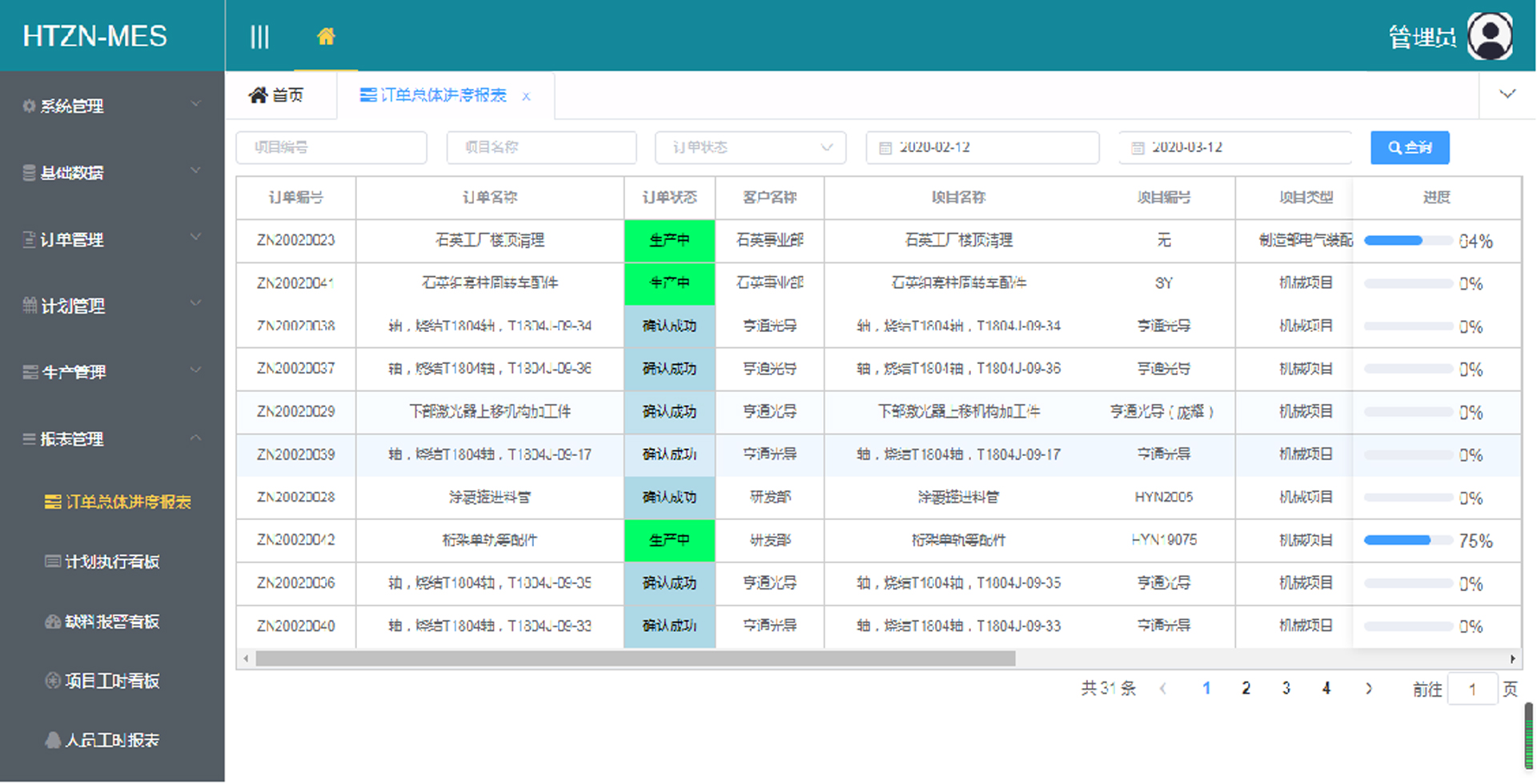 产品模型(图3)