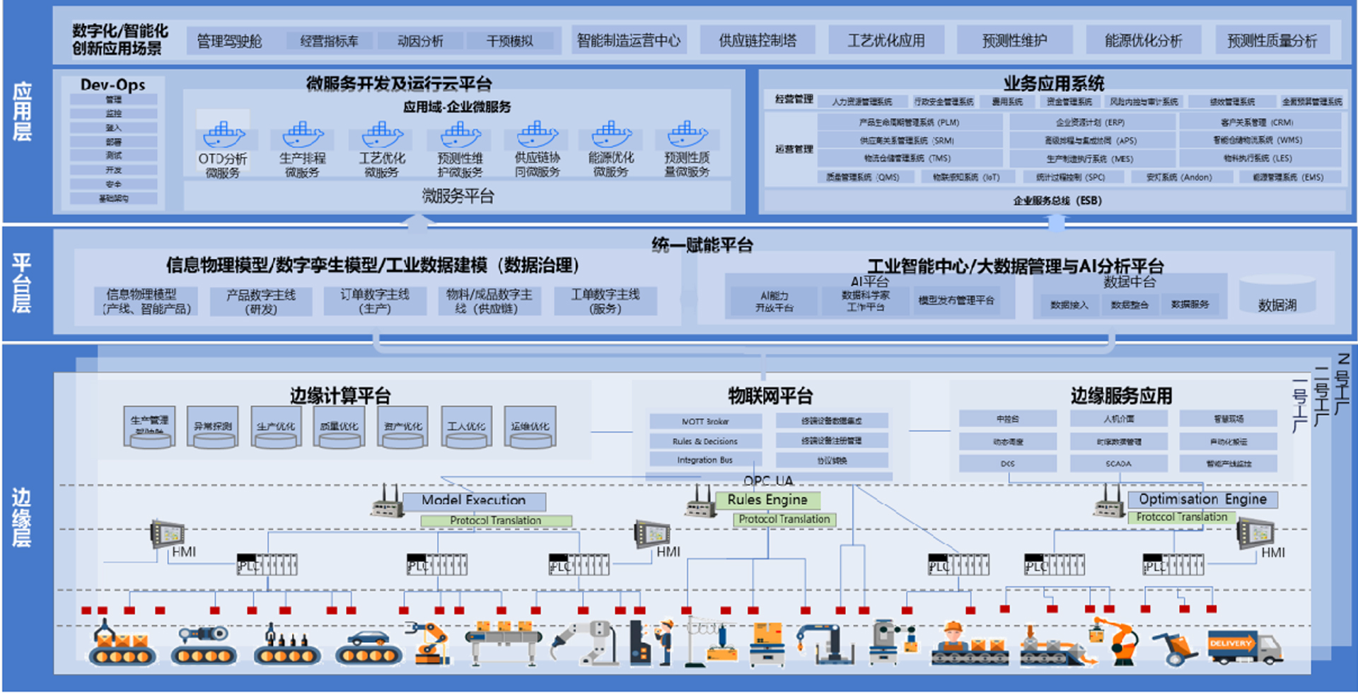 (图1)