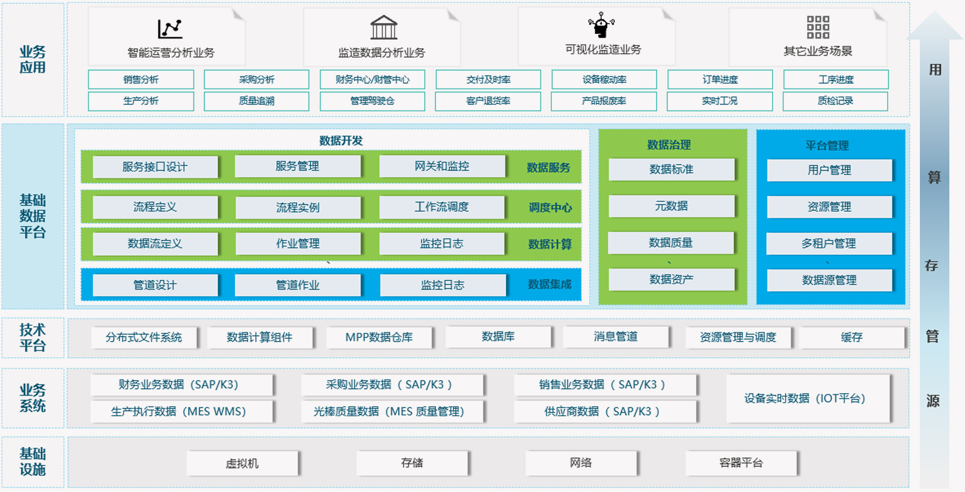 (图3)