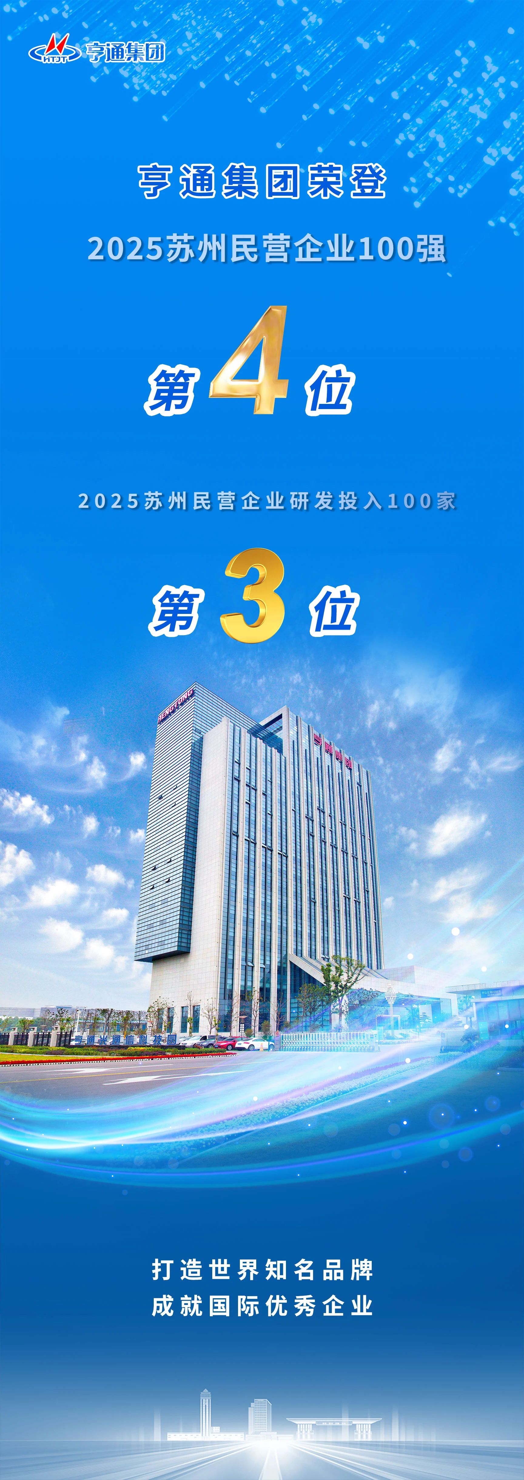 苏州民企百强榜发布！亨通荣登第4位！(图2)