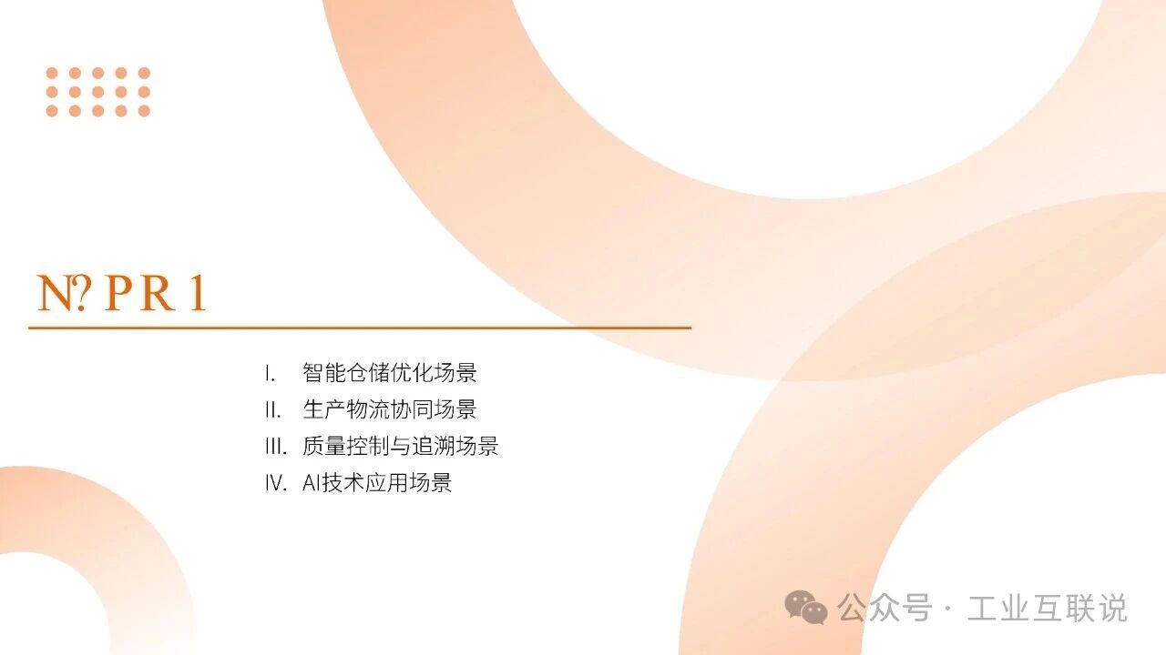 2025智能制造行业物流与供应链数字化转型白皮书(图11)