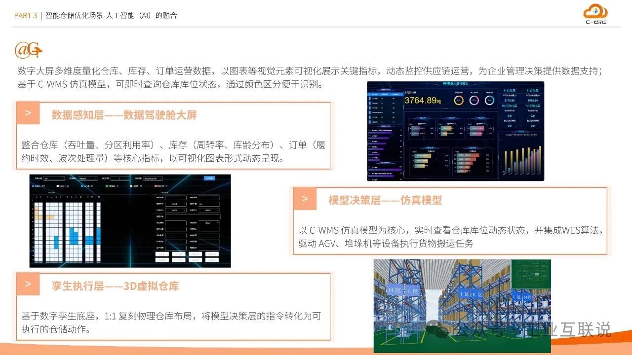 2025智能制造行业物流与供应链数字化转型白皮书(图16)