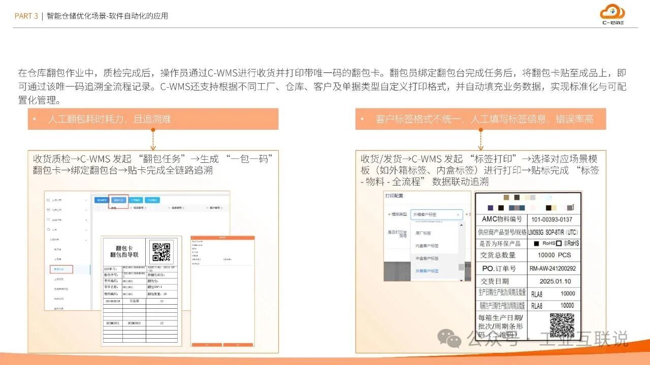 2025智能制造行业物流与供应链数字化转型白皮书(图15)