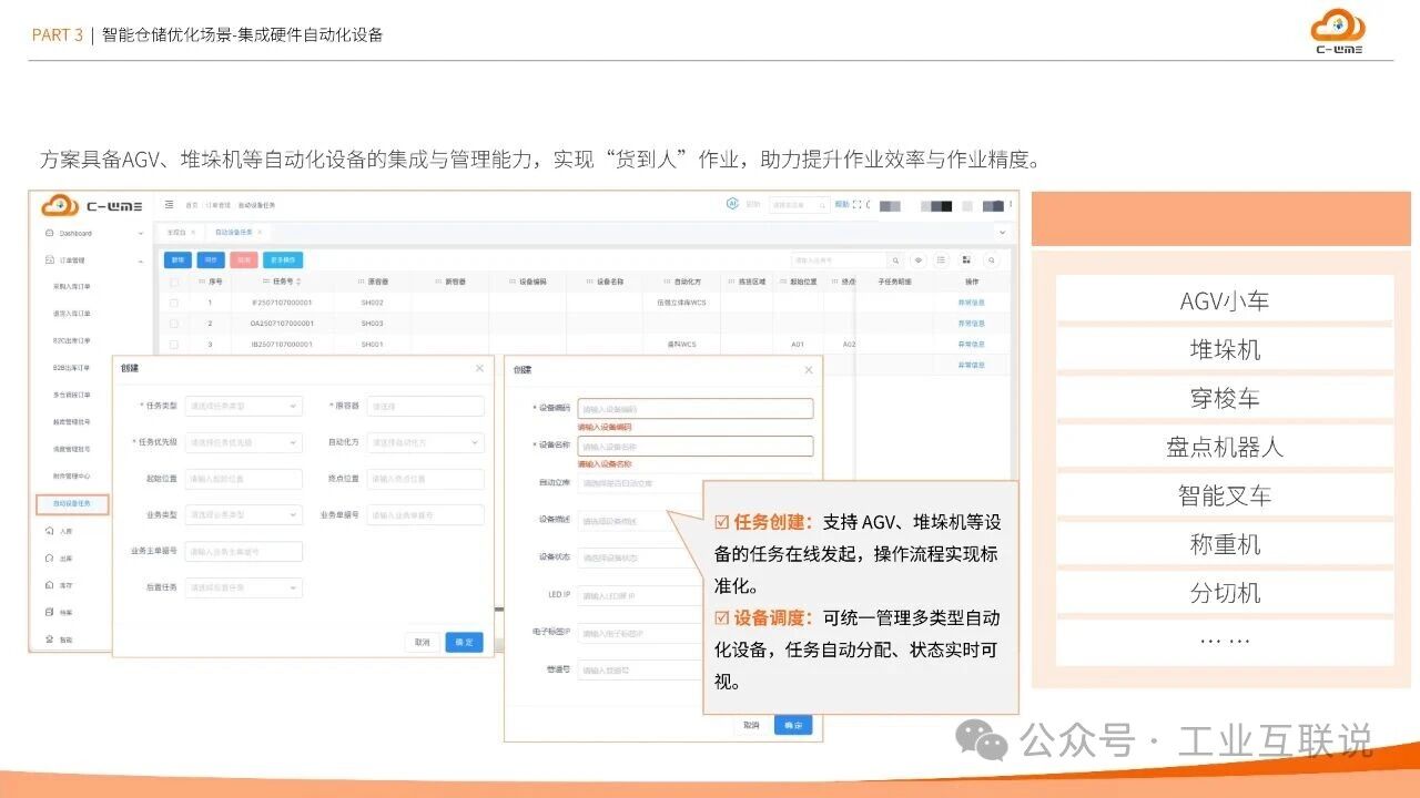 2025智能制造行业物流与供应链数字化转型白皮书(图17)