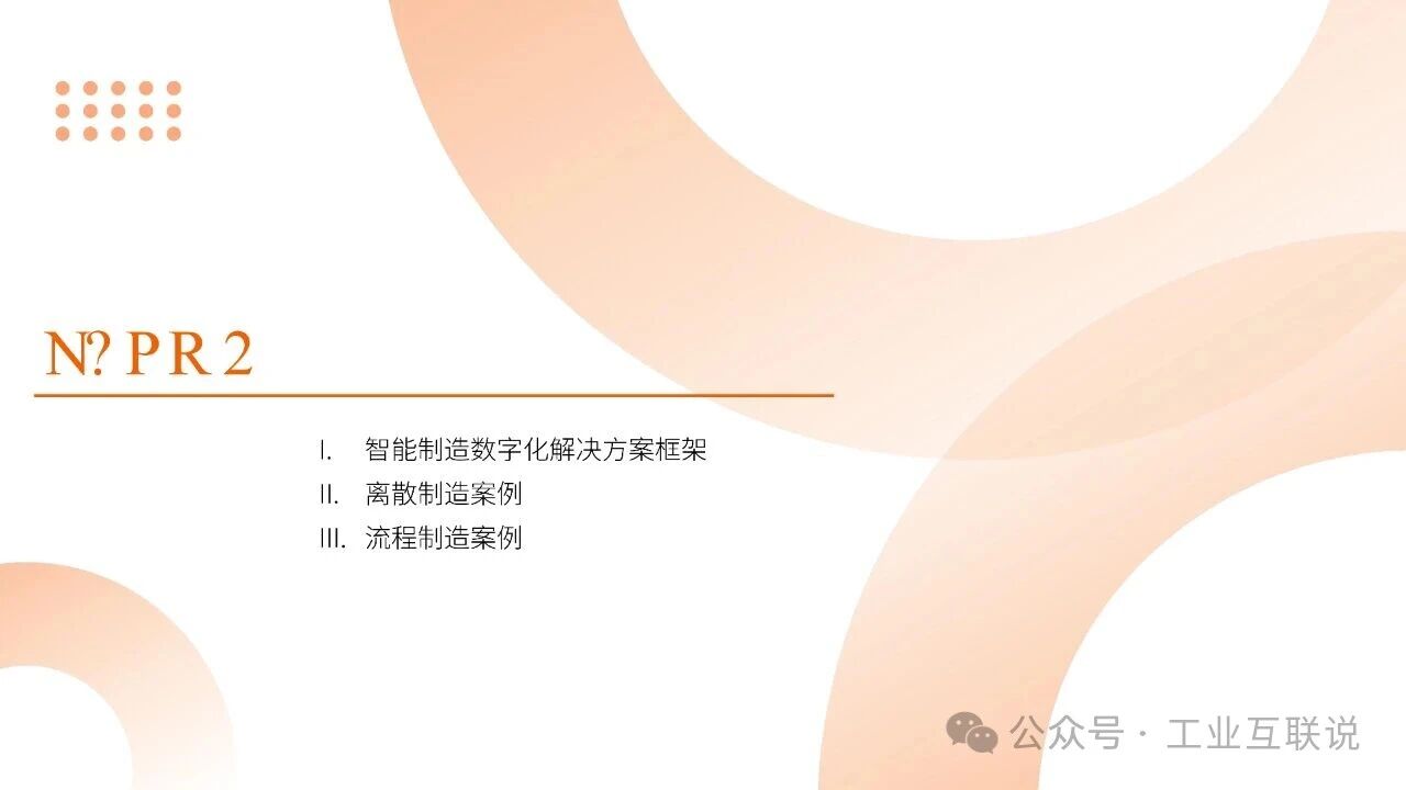 2025智能制造行业物流与供应链数字化转型白皮书(图29)