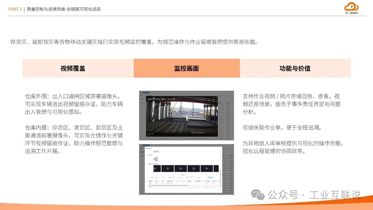 2025智能制造行业物流与供应链数字化转型白皮书(图25)